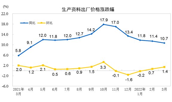 森林老爹坚果代工厂