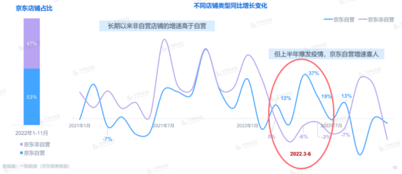 森林老爹坚果代加工